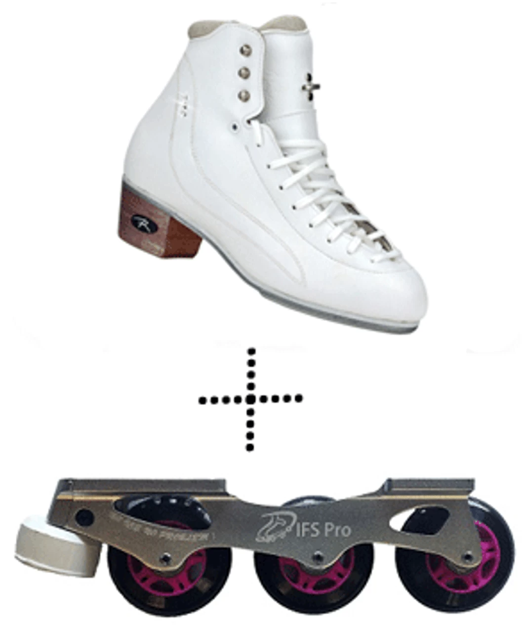 Riedell Boot + IFS PRO Inline Figure Frame